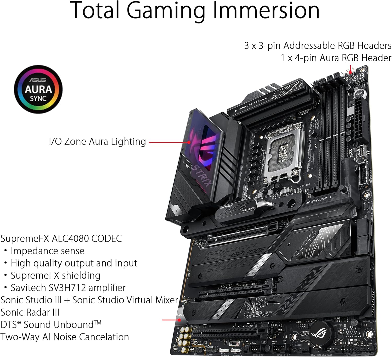 ASUS ROG STRIX Z790-E GAMING W - Intel Cpu Core I7 incelemesi ve fiyatı